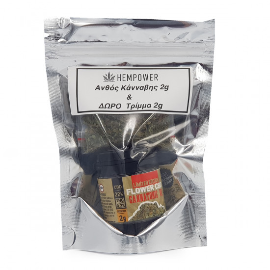 CANNATONIC 2G 22% CBD CANNATONIC 2G 22% CBD
